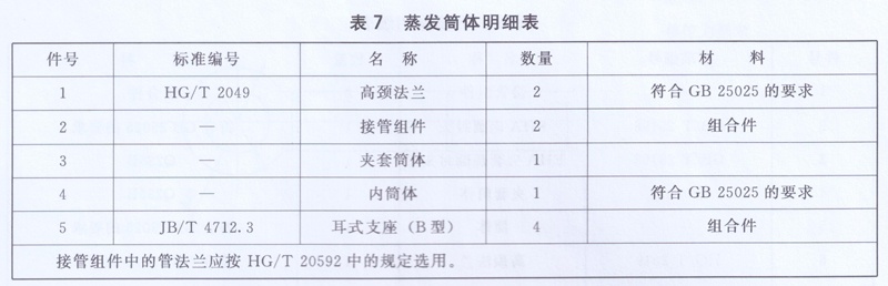 蒸發(fā)筒體明細(xì)表