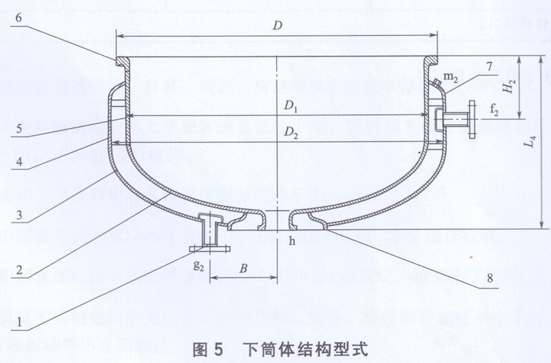 下筒體結(jié)構(gòu)型式圖 下筒體結(jié)構(gòu)型式圖